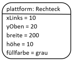 Objektkarte2