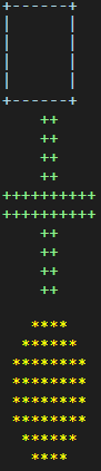 ASCIIArt