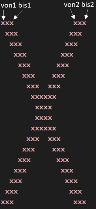 XX