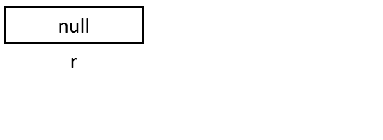 null